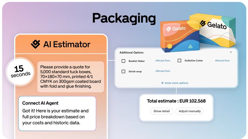 GelatoConnect - Growth | Ink n'Art's path from manual packaging&nbsp; to quotes in 20 seconds